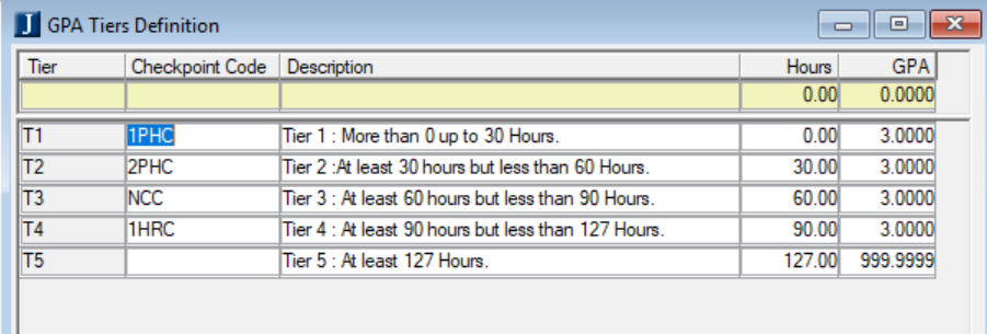 GPA Tiers Definition window.